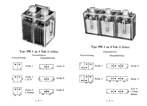 Blei-Akkumulator PM1; Quaiser, D., Dresden (ID = 1892400) Power-S