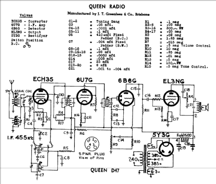 D47; Queen Radio; (ID = 812132) Radio