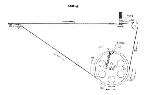 5 Wellen-Koffer TRN2718; QUELLE GmbH (ID = 937345) Radio