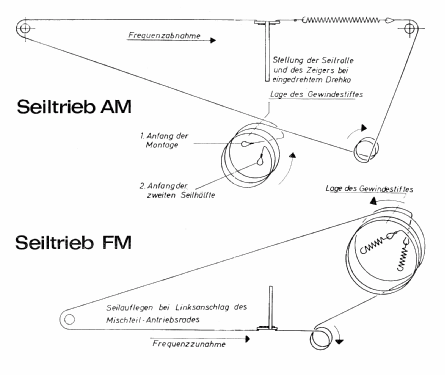 ST700 Art. Nr. 06498 Ch= 769Q; QUELLE GmbH (ID = 300096) Radio