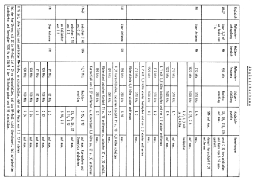 AR6645; QUELLE GmbH (ID = 921917) Car Radio