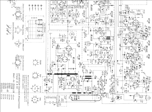 GK-91; QUELLE GmbH (ID = 821081) Television