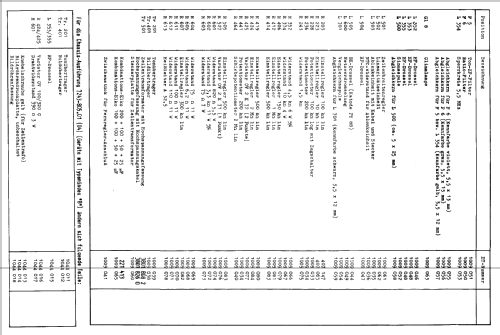 LST 59-30 03621; QUELLE GmbH (ID = 396825) Television