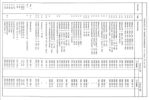 Senator ST-484 Ch= 208; QUELLE GmbH (ID = 900120) Television