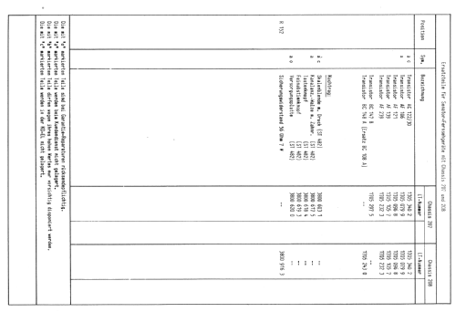 Senator ST-484 Ch= 208; QUELLE GmbH (ID = 900122) Television