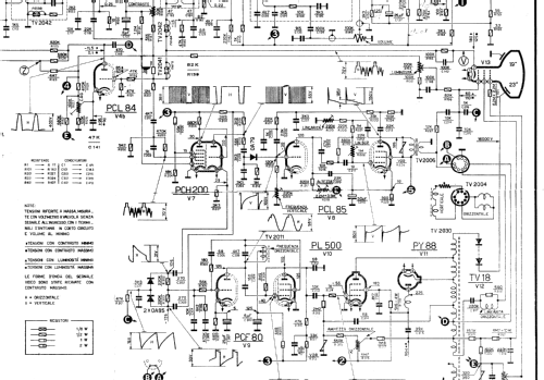 Simonetta 300 ; QUELLE GmbH (ID = 792272) Television