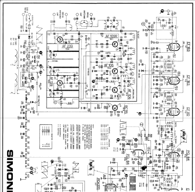 Simonetta 300 ; QUELLE GmbH (ID = 792275) Television