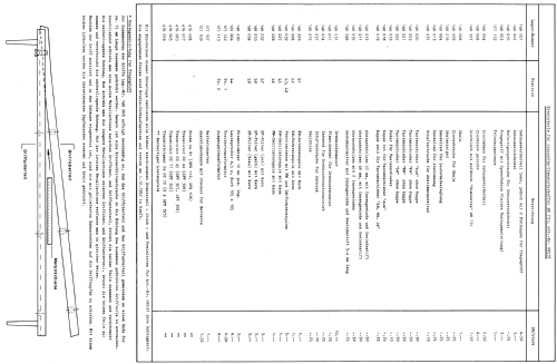 Simonetta-Transistorkoffer AM731 Art.-Nr.08537; QUELLE GmbH (ID = 640563) Radio