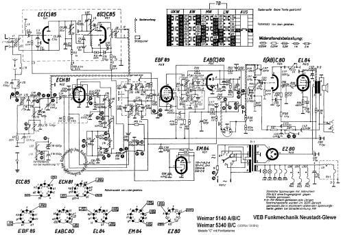 Simonetta Vollsuper W653 Art. Nr. 07588; QUELLE GmbH (ID = 852472) Radio