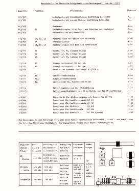 Simonetta Zwerg Art.-Nr. 05212; QUELLE GmbH (ID = 2705292) Radio