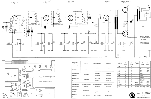 Taschentransistor T11 Art.-Nr.09200; QUELLE GmbH (ID = 640558) Radio