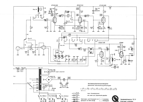 TB11; QUELLE GmbH (ID = 3128602) Enrég.-R