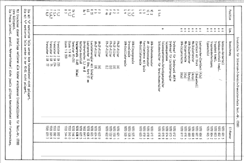 Universum All Transistor TR2325 BN 07880; QUELLE GmbH (ID = 630909) Radio