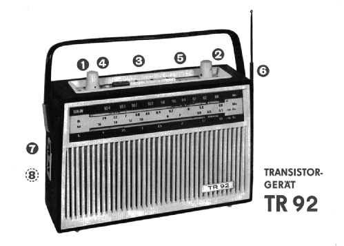 TR 92 Art. Nr. 09255; QUELLE GmbH (ID = 1251642) Radio