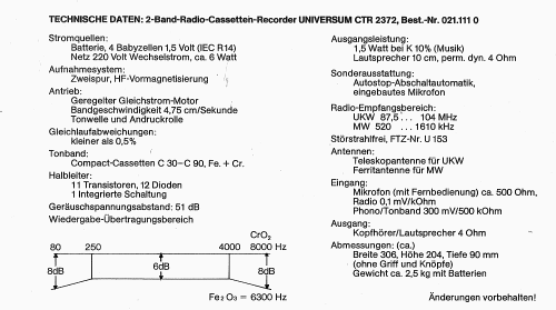 Universum 2-Band-Radio-Cassette CTR 2372; QUELLE GmbH (ID = 1650947) Radio