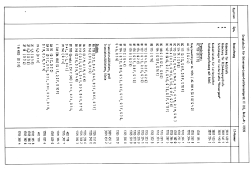 Universum de Luxe FT092; QUELLE GmbH (ID = 893820) Television