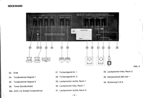 Universum Dynamic's System HiFi 2500 Bestell-No.: 012.391; QUELLE GmbH (ID = 2113561) Ampl/Mixer