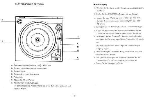 Universum Midi HI-FI VTCF 1006 ; QUELLE GmbH (ID = 2401874) Radio