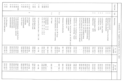 Universum SK099; QUELLE GmbH (ID = 663267) Television