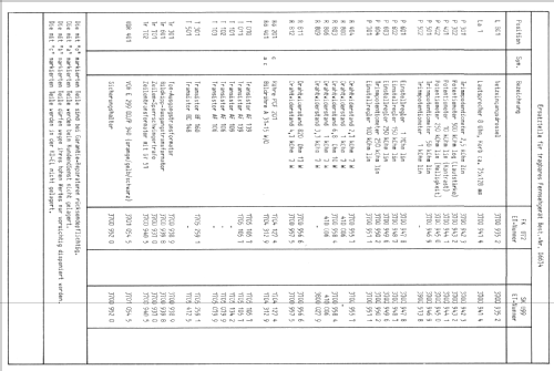 Universum SK099; QUELLE GmbH (ID = 663268) Television