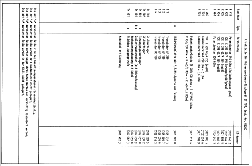 Universum ST 191; QUELLE GmbH (ID = 482686) Televisore