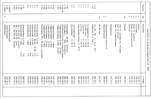 Universum ST-4211 Bestell Nr. 05965; QUELLE GmbH (ID = 877437) Television