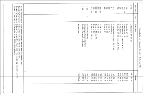 Universum ST-4211 Bestell Nr. 05965; QUELLE GmbH (ID = 877444) Fernseh-E