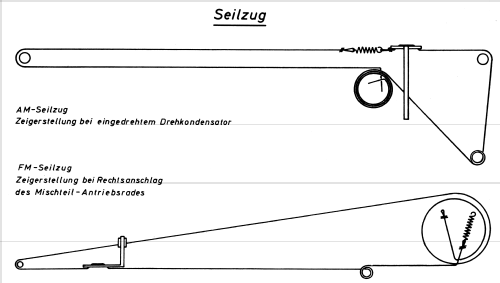 Universum Stereo Konzerttruhe Vollstereo 864 Best. Nr. 03677; QUELLE GmbH (ID = 2622733) Radio