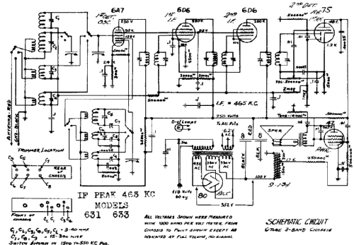 633; R.K. Radio (ID = 1552669) Radio