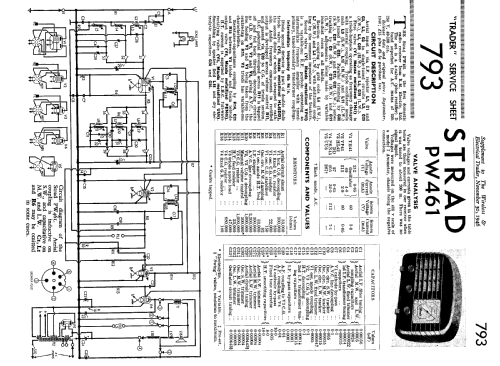 Strad PW461; R.M.Electric, (ID = 2177315) Radio