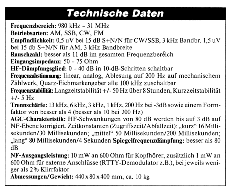 RA-1217; Racal Engineering / (ID = 1164029) Commercial Re