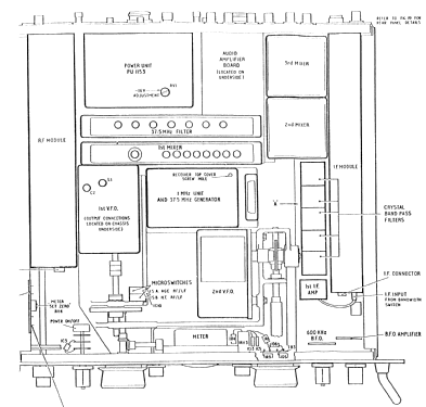 RA-1217; Racal Engineering / (ID = 1164066) Commercial Re