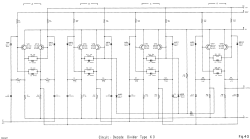 Digital Frequency Meter SA-520; Racal Engineering / (ID = 1011341) Equipment