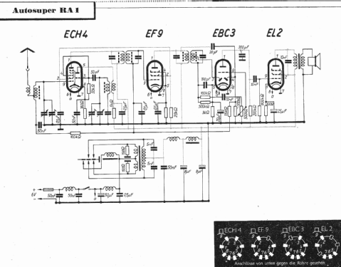 Autosuper ; Rada Rundfunk- (ID = 1172081) Car Radio