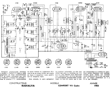 Confort VII ; Radialva, Véchambre (ID = 276325) Radio