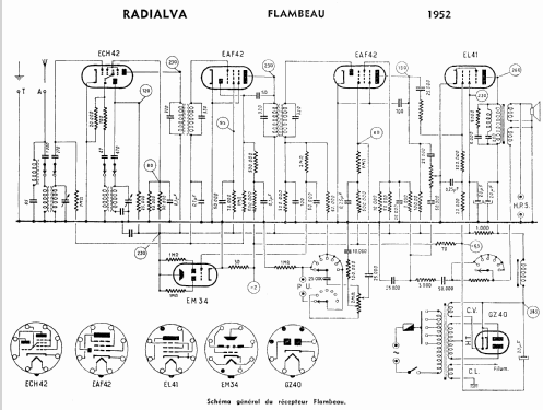 Flambeau ; Radialva, Véchambre (ID = 276996) Radio