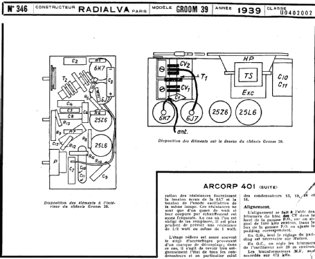 Groom 39; Radialva, Véchambre (ID = 218747) Radio