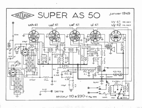 Super-As 50; Radialva, Véchambre (ID = 1934532) Radio