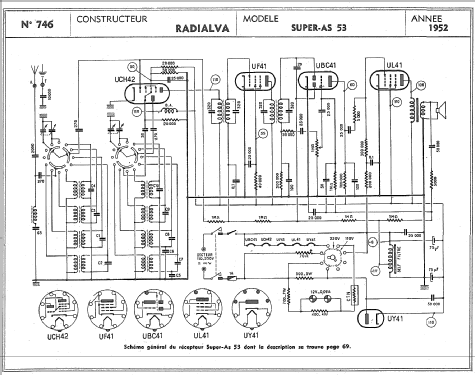 Super-As 53; Radialva, Véchambre (ID = 307716) Radio