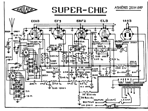 Super-Chic ; Radialva, Véchambre (ID = 494325) Radio