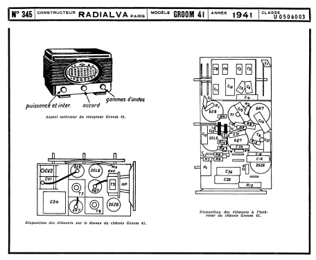 Super-Groom 41 ; Radialva, Véchambre (ID = 2250408) Radio