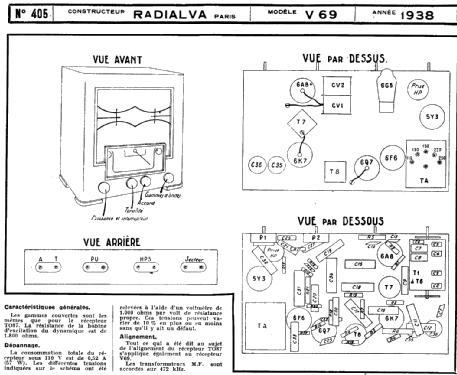 V69; Radialva, Véchambre (ID = 219455) Radio