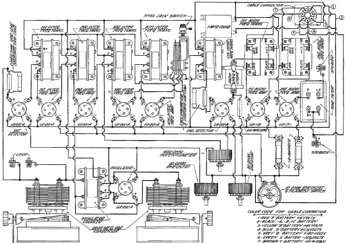 Magnaformer 9-8; Radiart Laboratories (ID = 1405617) Radio
