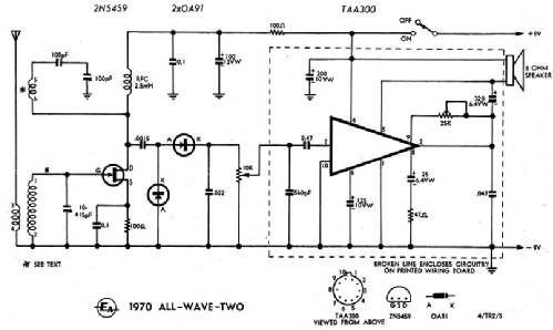 All Wave Two 1970 ; Radio and Hobbies, (ID = 2018778) Kit