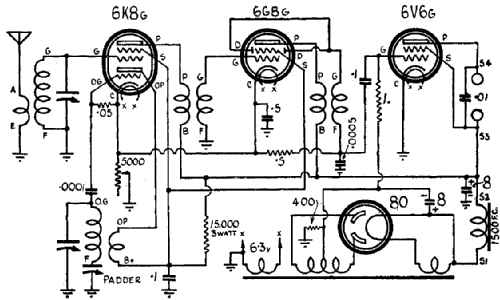 Little General ; Radio and Hobbies, (ID = 1907417) Radio