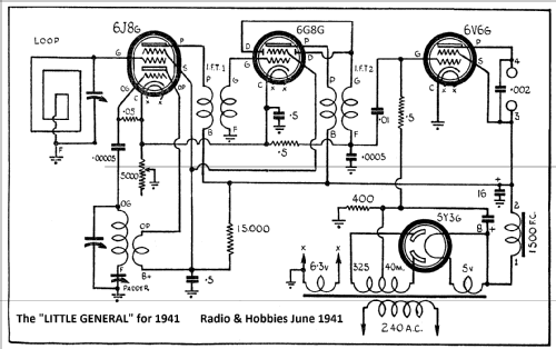 Little General ; Radio and Hobbies, (ID = 2087175) Radio