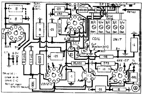 Little General - Dual Wave 1946 ; Radio and Hobbies, (ID = 1907453) Radio