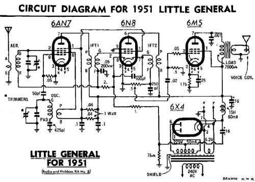 Little General Kit No. 8; Radio and Hobbies, (ID = 1907863) Radio