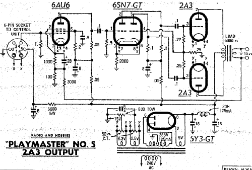 Playmaster 5 ; Radio and Hobbies, (ID = 1956834) Ampl/Mixer