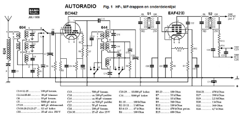 Autoradio 1950 ; Amroh NV Radio (ID = 1299642) Bausatz